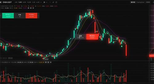 binance交易所app官方下载 binance易交易所官网app下载-第13张图片-binance下载