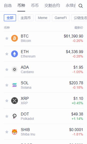狗狗币app_狗狗币appv6.0.36苹果版下载_狗狗币app官网版下载2