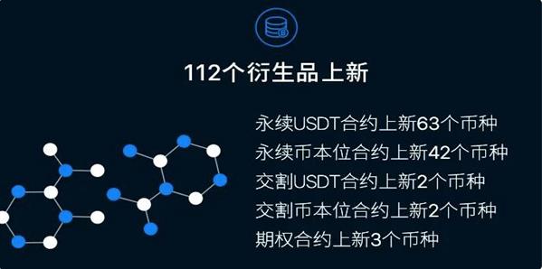 OKX官方2023下载最新版本_binance手机软件app下载安卓-第5张图片-binance下载