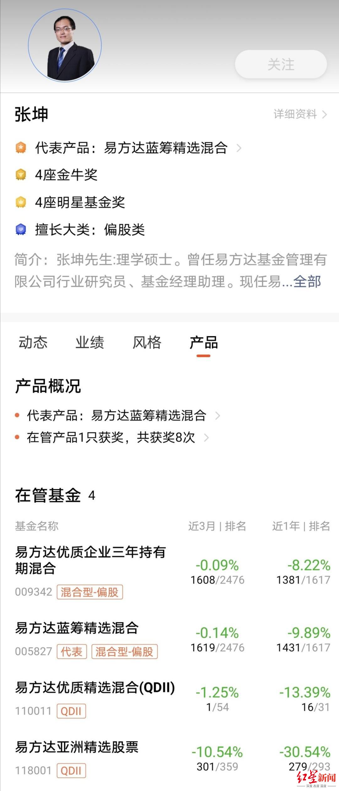 下载基金数据（基金数据库）-第5张图片-binance下载