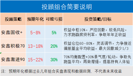 天天基金app下载安装(天天基金app下载安装1)-第2张图片-binance下载 天天基金app下载安装(天天基金app下载安装1)-第2张图片-binance下载
