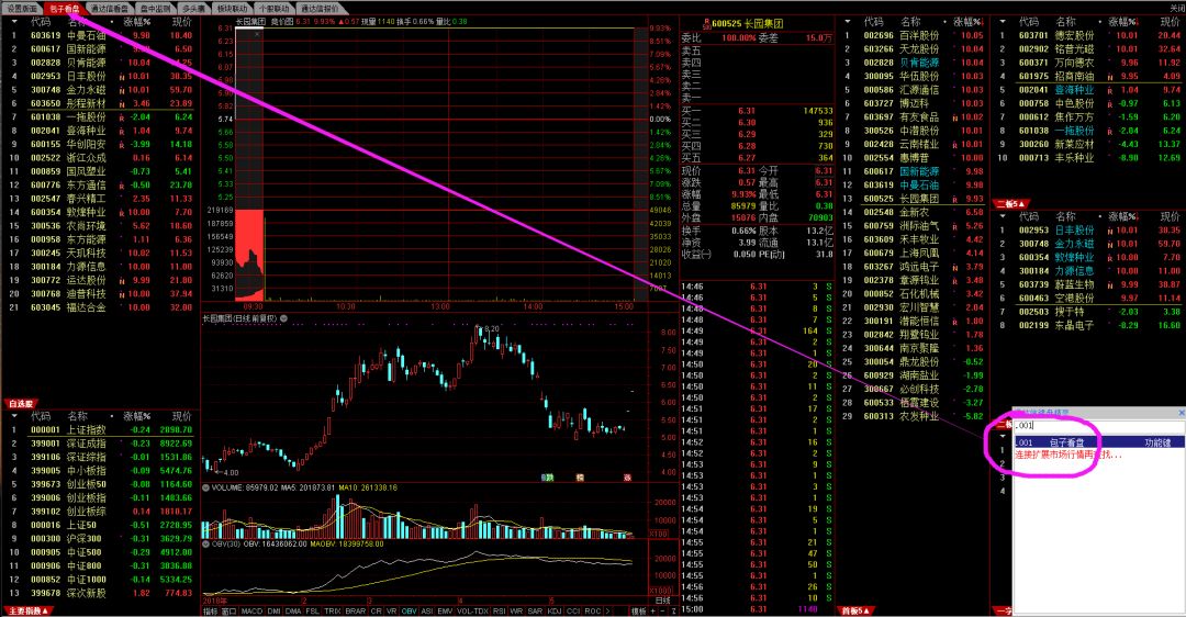 通达信软件下载免费版(通达信最新免费手机版下载)-第11张图片-binance下载 通达信软件下载免费版(通达信最新免费手机版下载)-第11张图片-binance下载