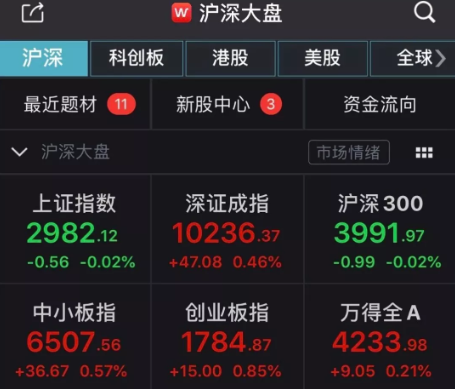 民生证券通达信手机版下载(民生证券通达信手机版下载版)-第1张图片-binance下载 民生证券通达信手机版下载(民生证券通达信手机版下载版)-第1张图片-binance下载