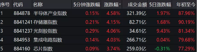 民生证券通达信手机版下载(民生证券通达信手机版下载版)-第2张图片-binance下载 民生证券通达信手机版下载(民生证券通达信手机版下载版)-第2张图片-binance下载