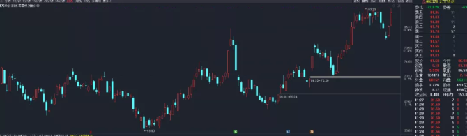 民生证券通达信手机版下载(民生证券通达信手机版下载版)-第6张图片-binance下载 民生证券通达信手机版下载(民生证券通达信手机版下载版)-第6张图片-binance下载