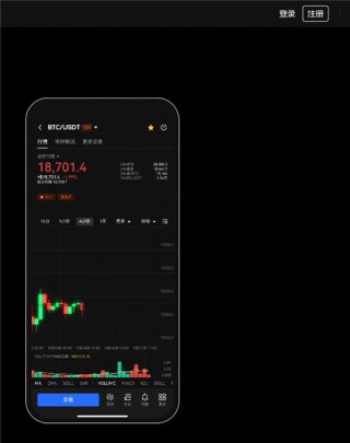 USDT交易所app下载_binanceUSDT交易平台