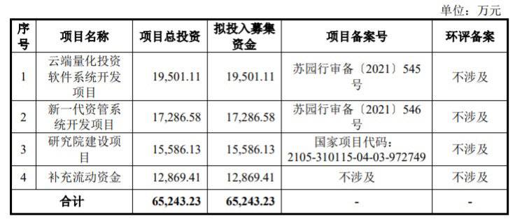 上海期货交易软件手机版(下载上海期货交易所期货交易平台)-第1张图片-binance下载 上海期货交易软件手机版(下载上海期货交易所期货交易平台)-第1张图片-binance下载