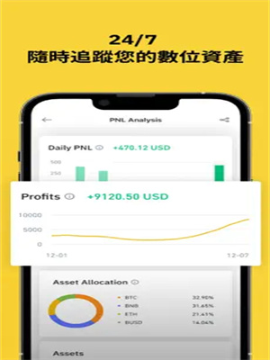 BIAN安中文版v2.55.1下载 2022年Binance官网下载-第7张图片-binance下载