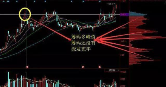 黑马选股器手机版下载（黑马选股器手机版下载安装）-第6张图片-binance下载