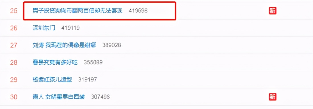 狗狗币交易平台app下载(狗狗币交易时间)-第2张图片-binance下载