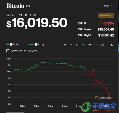 易欧官网_殴易官网下载V6.1.32-第3张图片-binance下载 易欧官网_殴易官网下载V6.1.32-第3张图片-binance下载