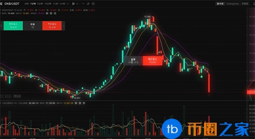 binance交易所app官方下载 binancev6.1.50官网最新版安装包-第5张图片-binance下载 binance交易所app官方下载 binancev6.1.50官网最新版安装包-第5张图片-binance下载