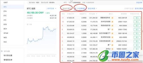 官方手机哪里下载pig币交易中心 pig币该如何注册?一文了解pig币交易所注册流程细节-第8张图片-binance下载 官方手机哪里下载pig币交易中心 pig币该如何注册?一文了解pig币交易所注册流程细节-第8张图片-binance下载