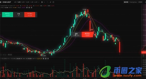 易欧app下载安装包v6.1.6 易欧平台app官网下载最新版-第3张图片-binance下载 易欧app下载安装包v6.1.6 易欧平台app官网下载最新版-第3张图片-binance下载
