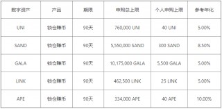 binance交易所下载_binance手机安卓版下载