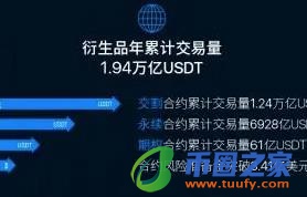 2023binanceapp安卓下载_binanceapp最新2月v6.1.54下载-第3张图片-binance下载 2023binanceapp安卓下载_binanceapp最新2月v6.1.54下载-第3张图片-binance下载