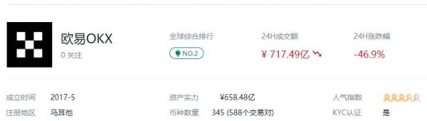 鸥易app是什么交易平台?鸥意ok是什么软件安全吗-第1张图片-binance下载 鸥易app是什么交易平台?鸥意ok是什么软件安全吗-第1张图片-binance下载