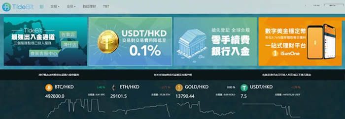 Tidebit交易所怎么样 Tidebit交易平台相关介绍-第1张图片-binance下载 Tidebit交易所怎么样 Tidebit交易平台相关介绍-第1张图片-binance下载
