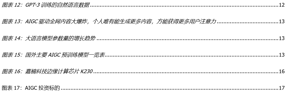 从Web3视角出发,看AIGC这只算力“吞金兽”的成长轨迹4