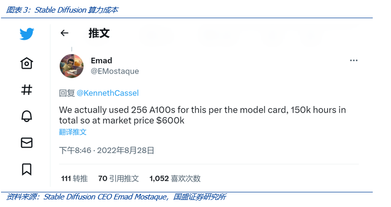 从Web3视角出发,看AIGC这只算力“吞金兽”的成长轨迹7