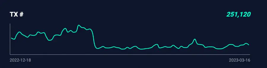arb币怎么买？arb币怎么领空投？抹茶OKX将上线Arbitrum(ARB)