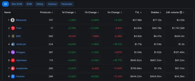 arb币怎么买？arb币怎么领空投？抹茶OKX将上线Arbitrum(ARB)