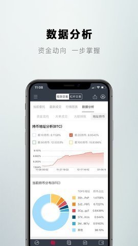 比特儿交易平台下载_比特儿中文交易平台app下载-第3张图片-binance下载