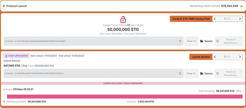 代币解锁周报|ARB代币正式解锁初次解锁比例达55.53%17