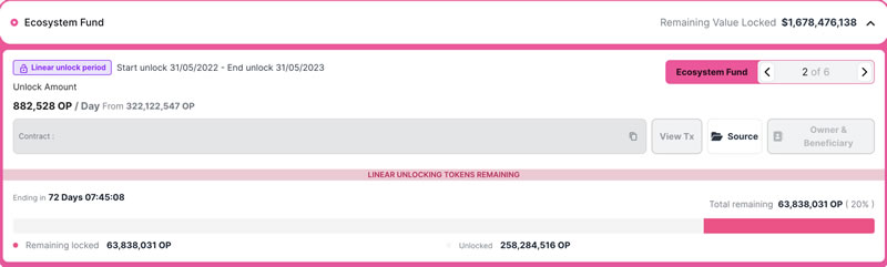 代币解锁周报|ARB代币正式解锁初次解锁比例达55.53%18