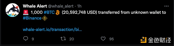 1000枚BTC从未知钱包转入Binance-第1张图片-binance下载