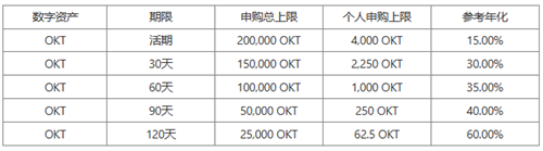 binance交易app官方下载安装 binance国际交易平台下载v6.1.52-第5张图片-binance下载