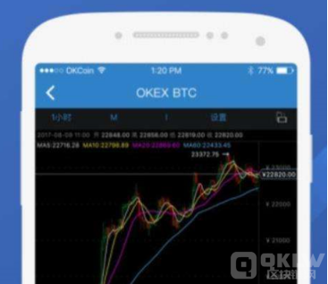 OKX交易所的返佣手续费|OKX交易所返佣手续费-第1张图片-binance下载 OKX交易所的返佣手续费|OKX交易所返佣手续费-第1张图片-binance下载