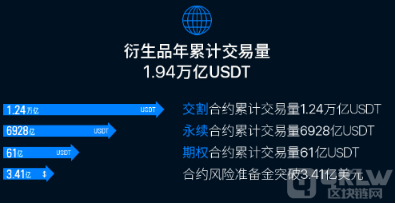 binance交易所返佣|OKX交易所返佣-第2张图片-binance下载 binance交易所返佣|OKX交易所返佣-第2张图片-binance下载