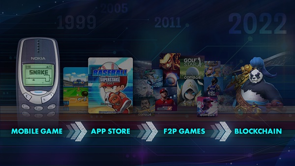 Web3 是游戏的未来?手游大厂 Com2uS 是这样说的-第6张图片-binance下载 Web3 是游戏的未来?手游大厂 Com2uS 是这样说的-第6张图片-binance下载