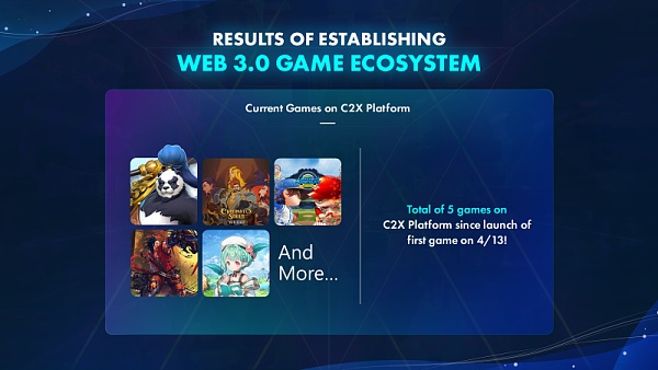 Web3 是游戏的未来?手游大厂 Com2uS 是这样说的-第9张图片-binance下载 Web3 是游戏的未来?手游大厂 Com2uS 是这样说的-第9张图片-binance下载