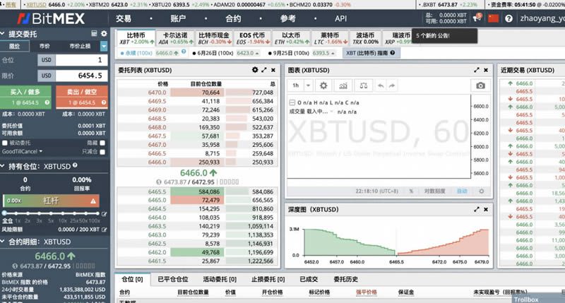 BitMEX交易所新手注册使用教程-第5张图片-binance下载 BitMEX交易所新手注册使用教程-第5张图片-binance下载