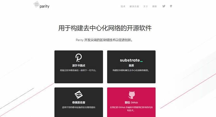 Parity是什么钱包?Parity钱包怎么样?-第1张图片-binance下载 Parity是什么钱包?Parity钱包怎么样?-第1张图片-binance下载