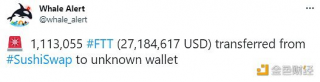 数据：1,113,055枚FTT从SushiSwap转移到未知钱包