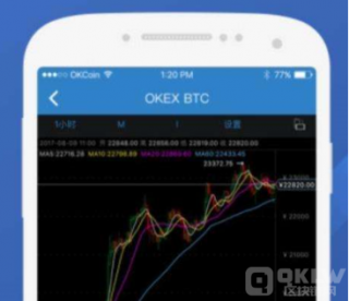 OKX交易所的返佣手续费|OKX交易所返佣手续费