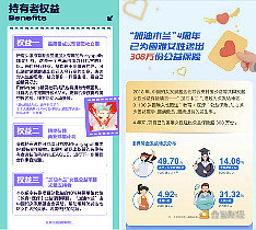 迪士尼艺术家全球独家首发「Fairyspell精灵女孩」数字头像-第9张图片-binance下载