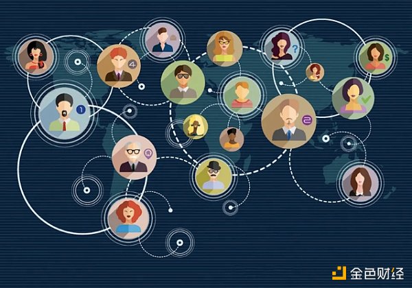 从社交图谱看Web3.0在社交领域的探索-第1张图片-binance下载