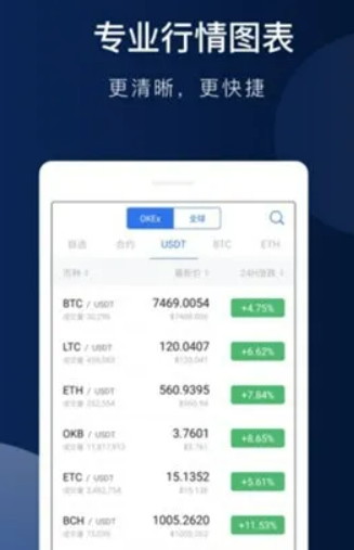 安卓binanceapp最新版本更新 binance网页版登录入口-第3张图片-binance下载 安卓binanceapp最新版本更新 binance网页版登录入口-第3张图片-binance下载