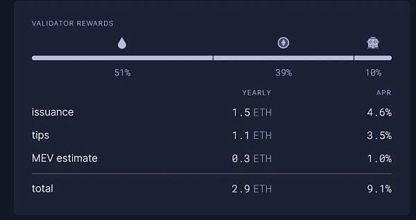 几个关于ETH Merge、ETC迁徙的技术细节和背后原因-第3张图片-binance下载 几个关于ETH Merge、ETC迁徙的技术细节和背后原因-第3张图片-binance下载