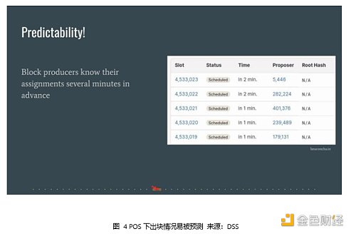 Web3 开发者的盛宴：斯坦福区块链周见闻-第4张图片-binance下载
