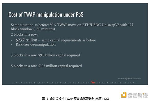 Web3 开发者的盛宴：斯坦福区块链周见闻-第5张图片-binance下载
