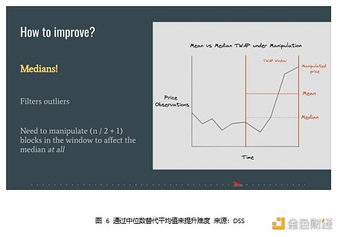 Web3 开发者的盛宴：斯坦福区块链周见闻-第6张图片-binance下载