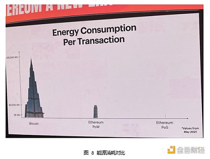 Web3 开发者的盛宴：斯坦福区块链周见闻-第8张图片-binance下载