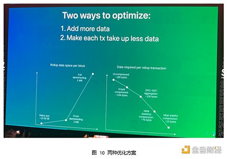 Web3 开发者的盛宴：斯坦福区块链周见闻-第10张图片-binance下载