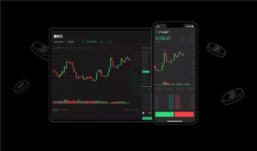 binance软件官方下载(快速版V6.4.15)|易欧交易-第1张图片-binance下载