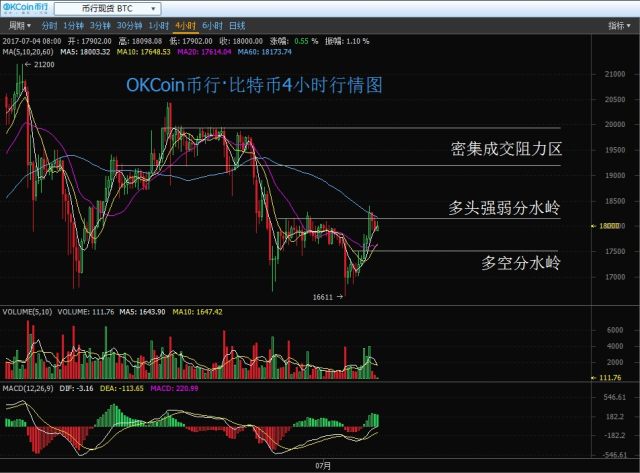 比特比钱包(分享币钱包怎么用)-第2张图片-binance下载 比特比钱包(分享币钱包怎么用)-第2张图片-binance下载